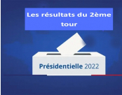 Résultat du 2eme tour de l'élection présidentielle du 24 avril 2022 (Pour ÉCURIE)